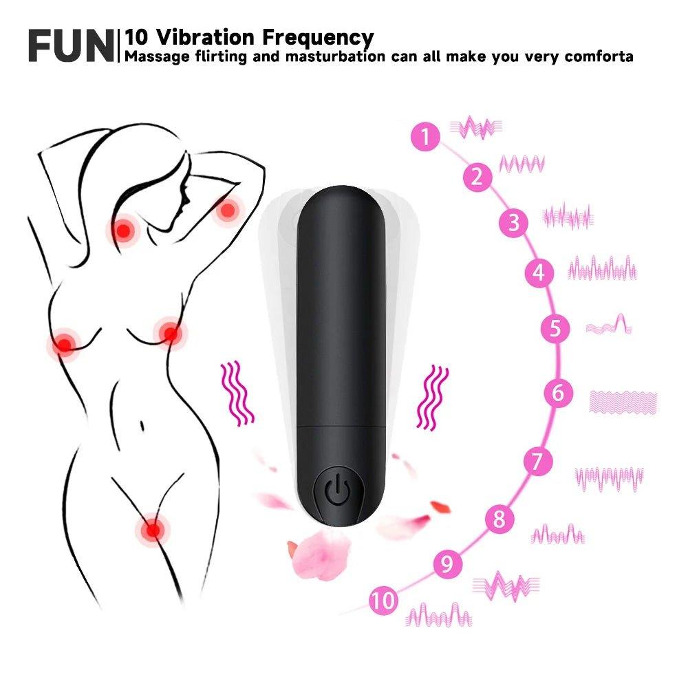 Mini vibrating egg G-spot and clitoral stimulator in pink