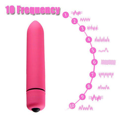 Mini Bullet Vibrator Sex Toys - Seductiva