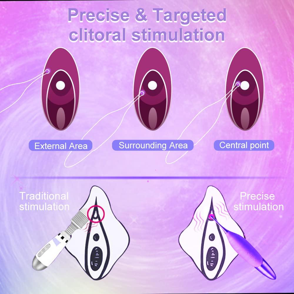 Mini Clitoris G Spot Clitoral Vibrator - Seductiva