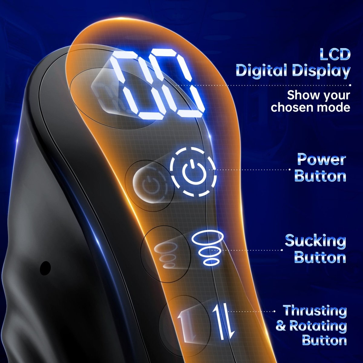 Automatic masturbator displayed flat showing control layout and features
