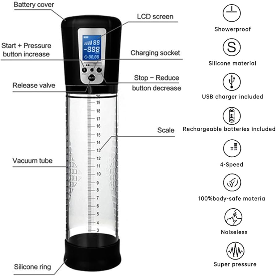Seductiva Powerup Passion Pump for men with pressure gauge and ergonomic design