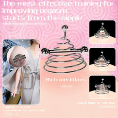 Spring Nipple Clamps