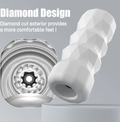 Diamond design exterior airplane cup masturbator — diamond-cut texture for more comfortable feel (feature poster)