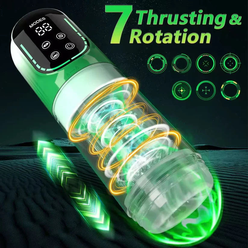 Automatic male masturbator feature graphic showing 7 thrusting & rotation modes