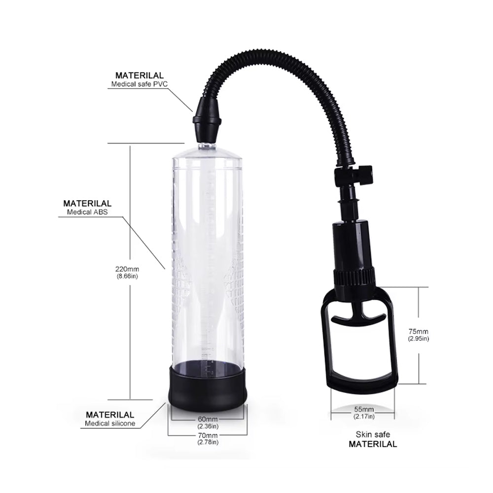 Seductiva Men¡¯s Powerup penis pump with digital pressure display