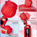Rotary rose vibrator features collage — 9 vibration modes/9 frequencies, “extra shock head”, low-noise design and multi-layer noise suppression (feature poster)