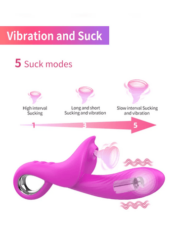 Powerful Clitoris Sucking Vibrator - Seductiva