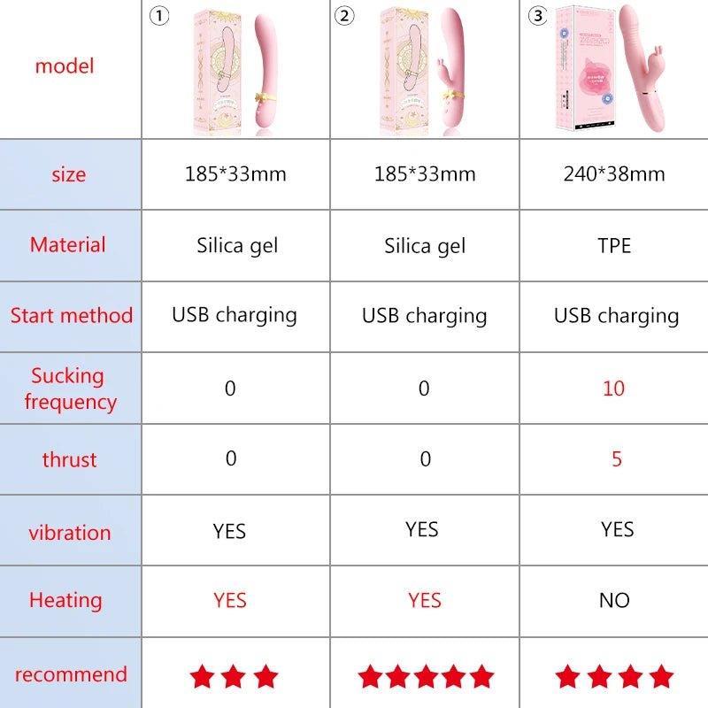 vibrator for woman sex toy Silicone Rabbit Vibrator - Seductiva