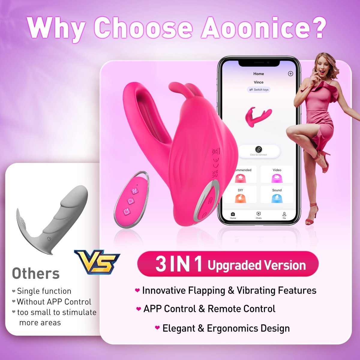 Wearable G - Spot and Clitoiral Stimulator - Seductiva